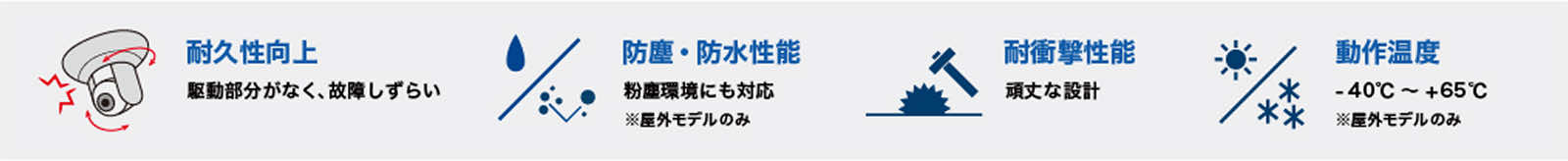 堅牢性イメージ